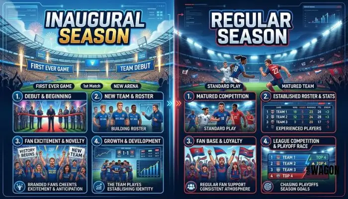 Difference between inaugural season and regular season